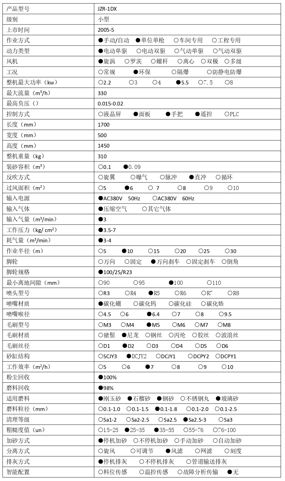 JZR-1DX  技術(shù)參數(shù) - 集004_page-0001.jpg