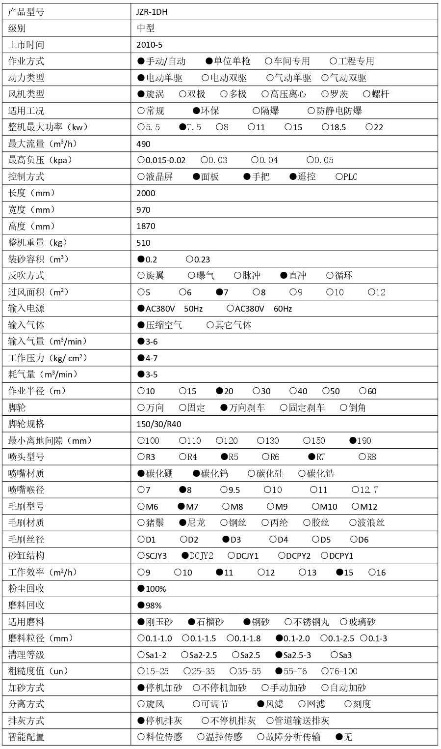 JZR-1DH  技術(shù)參數(shù) - 集_page-0002.jpg