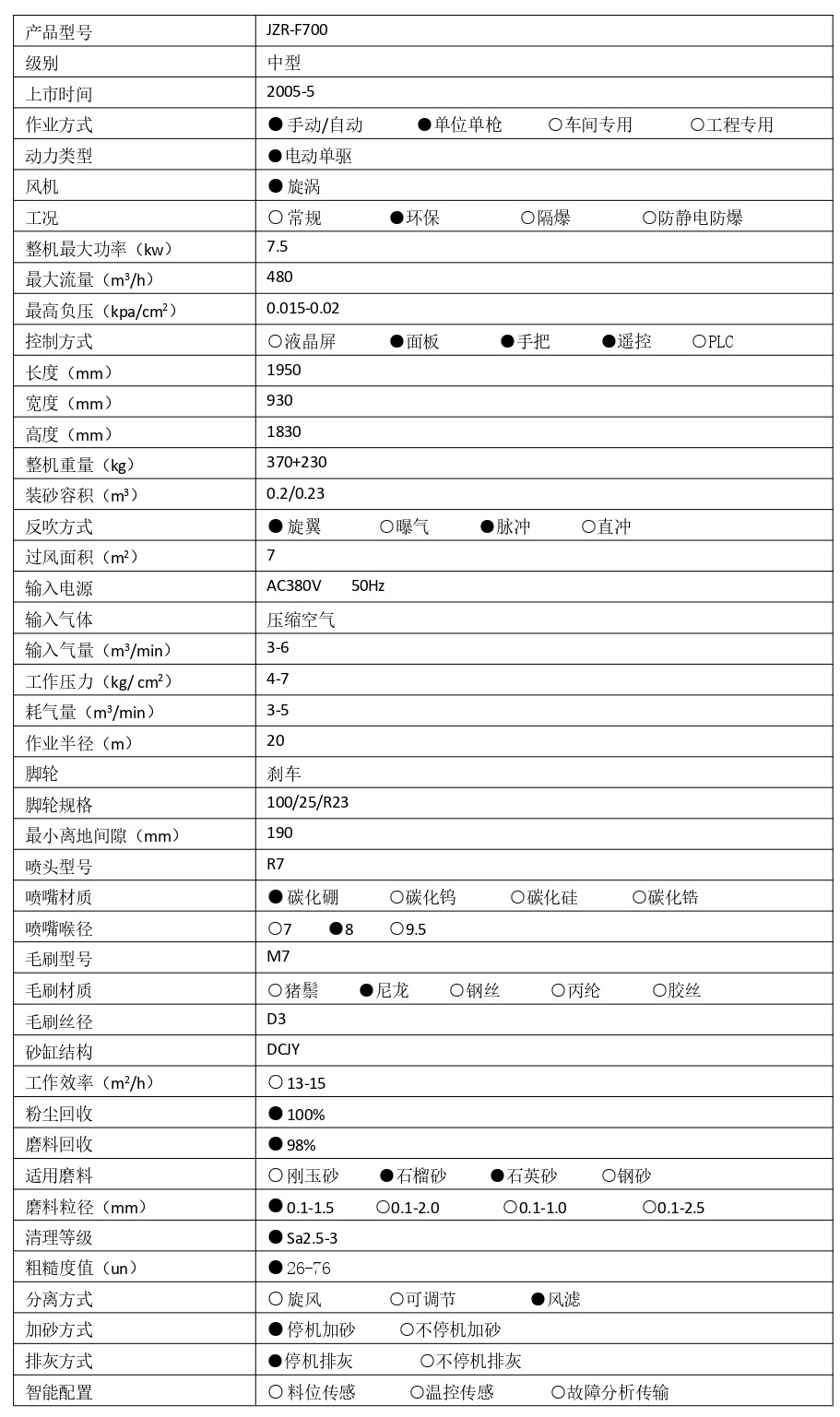 JZR-F700  技術參數(shù) - 集(1)_page-0001.jpg