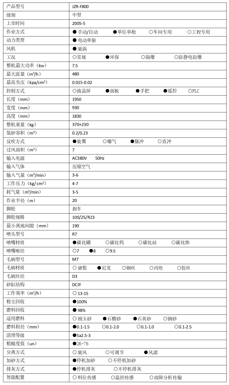 JZR-F800  技術(shù)參數(shù) - 集(1)_page-0001.jpg