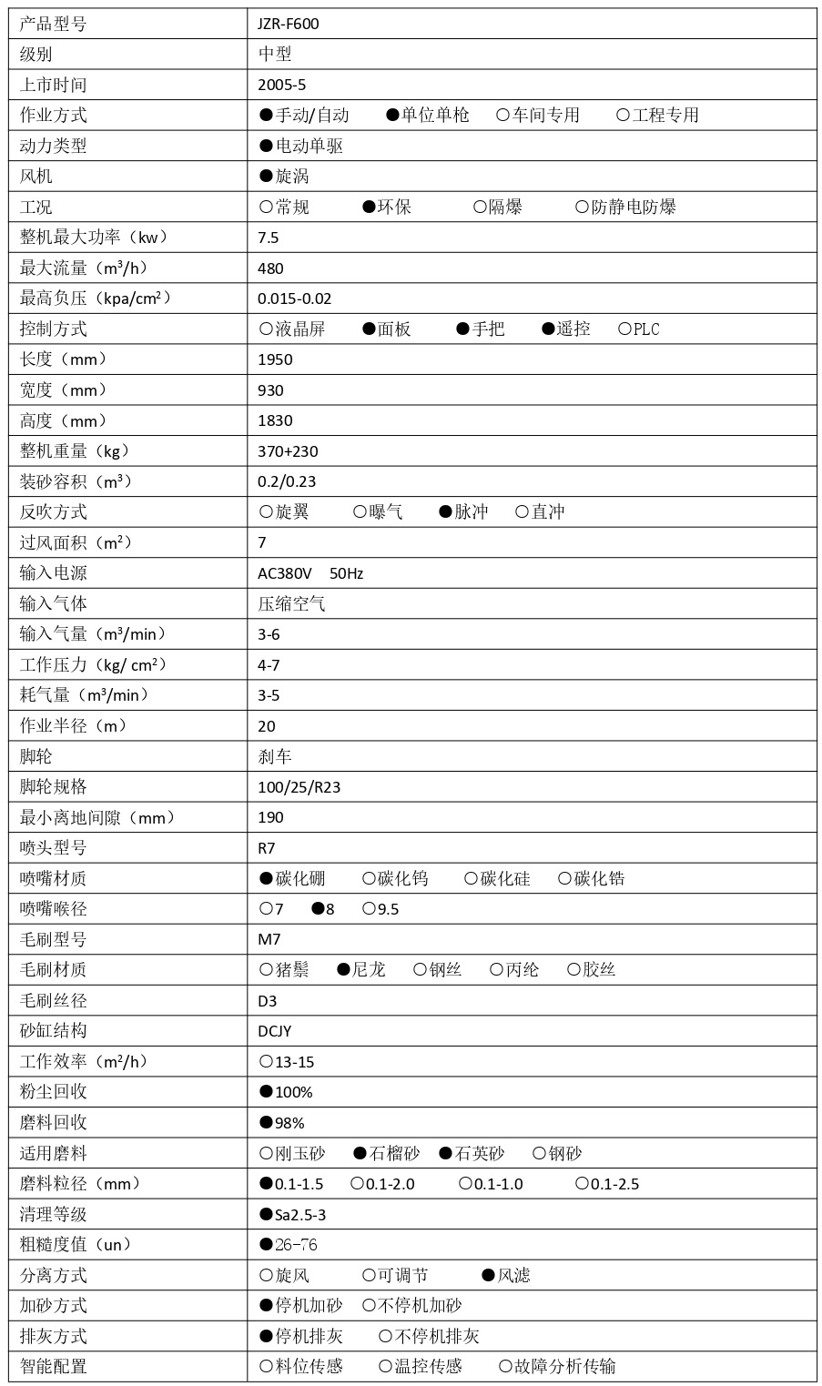 JZR-F600  技術(shù)參數(shù) - 集_page-0001.jpg