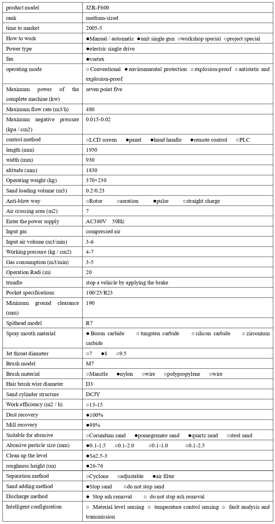 1741595847383343.jpg JZR-F600  技術(shù)參數(shù) - 集_1_1_translate_20250310163320_page-0001.jpg